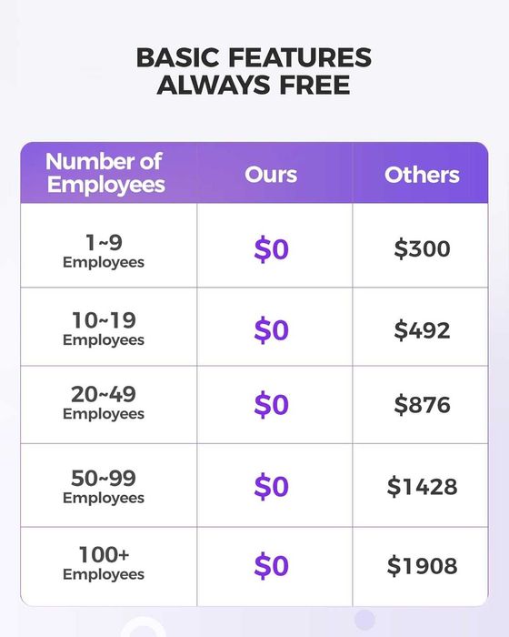 Ceas de Pontaj NGTeco TC4 cu Amprenta si Aplicatie Cloud