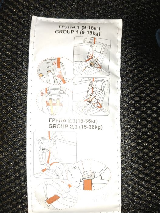 Продам автокресло