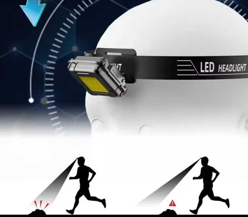 Супер ярък LED челник