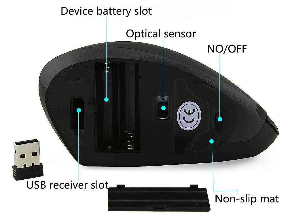 Мышь компьютерная беспроводная. Вертикальная