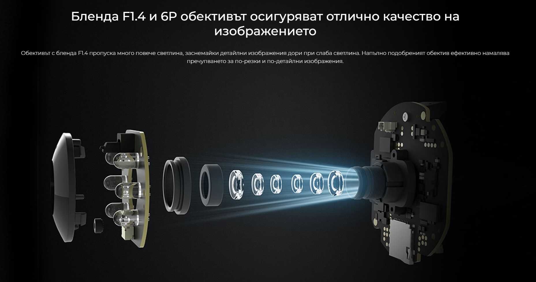 Xiaomi Mi 360° Home Security Camera 2K Pro