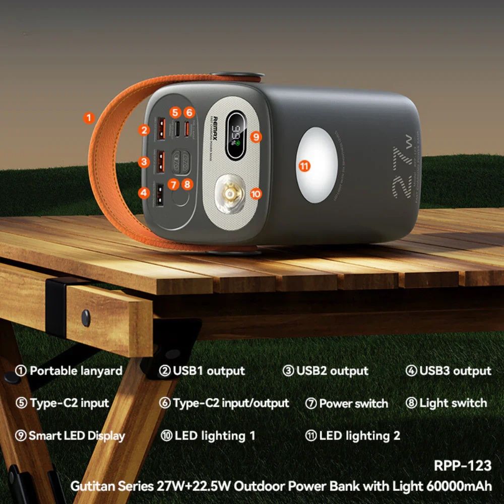 БЕПУЛ Доставка,Большой PowerBank Remax 60.000 mAh 27W Аккумулятор hoco