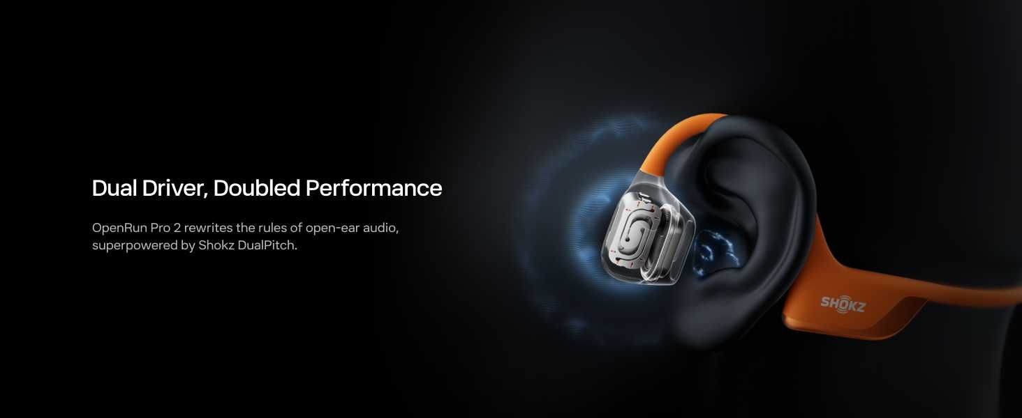 SHOKZ OpenRun Pro 2 (Mini) Open-Ear Bone Conduction Sport Headphones!