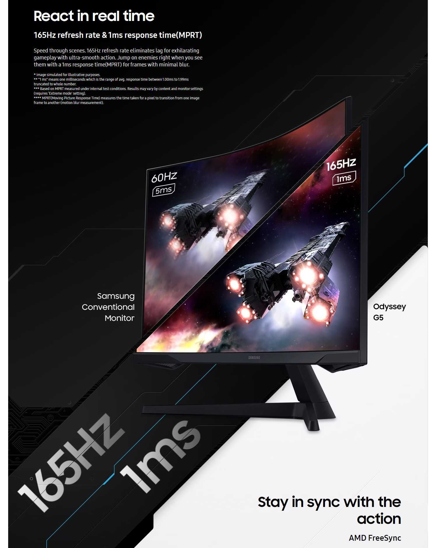 [НОВЫЙ] Монитор Samsung 27" Odyssey G5 LS27CG552EMXUE 2K 165Hz CURVED