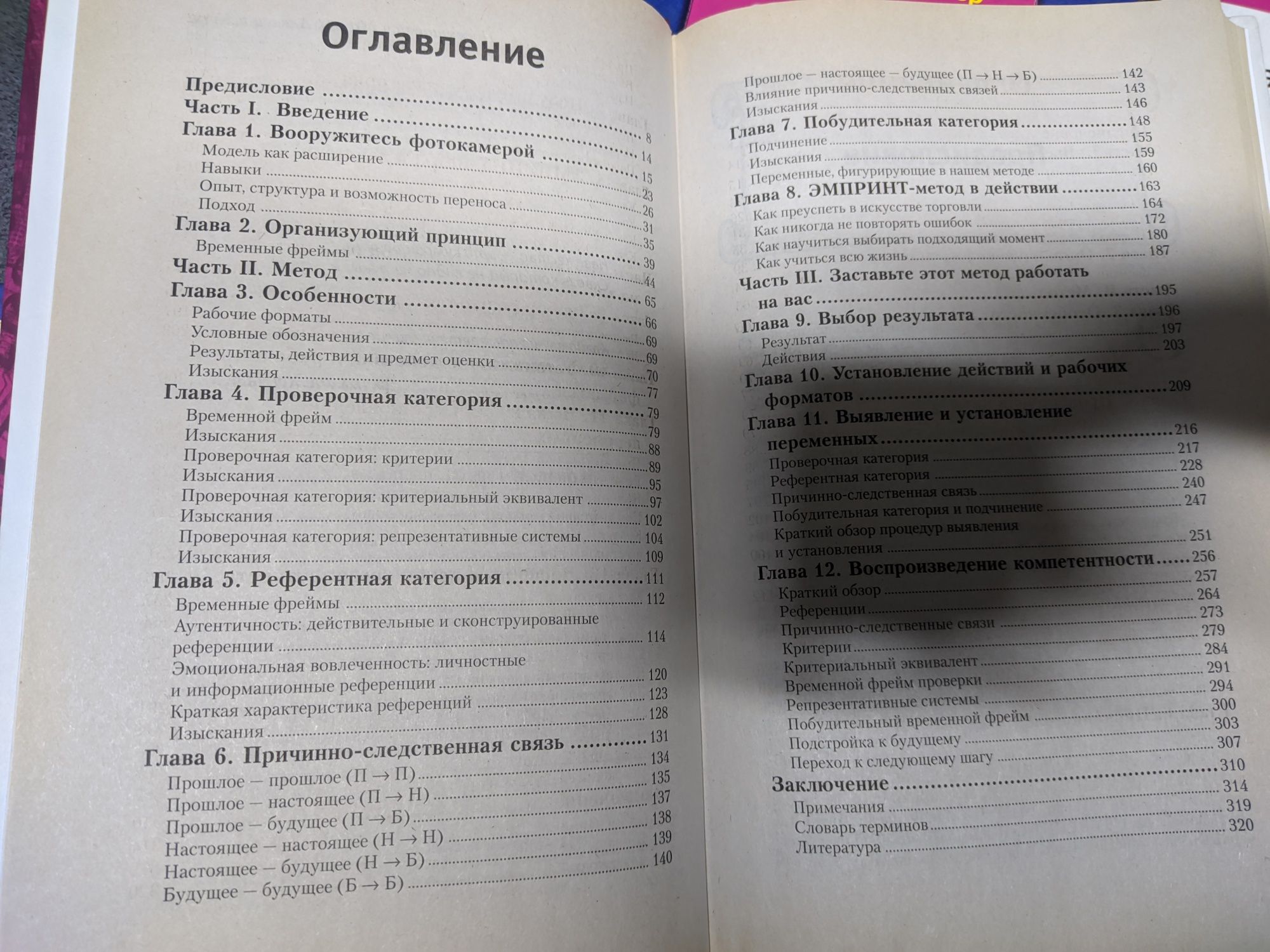 Психологическое тестирование.Эдвард де Боно. ЭМПРИНТ метод Практ. Псих