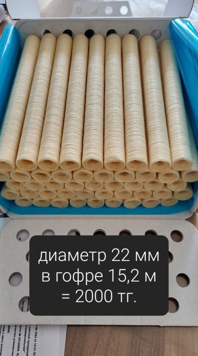 Оболочки для сосисок, колбас