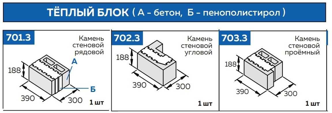 Пуансон матрица форма - Теплоблок Кондор - в Атырау