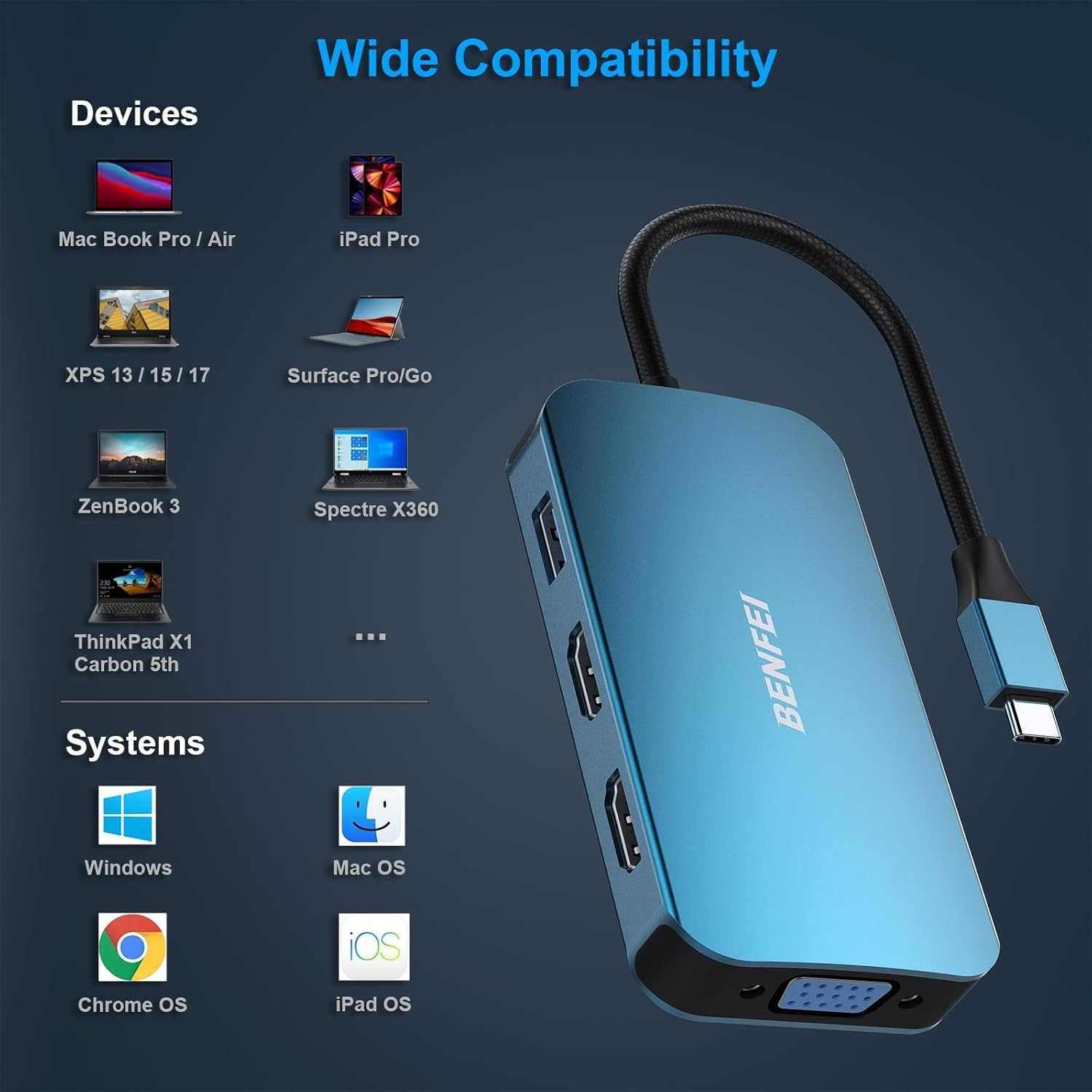8-в-1 Докинг станция BENFEI USB C MST ,USB-C HUB