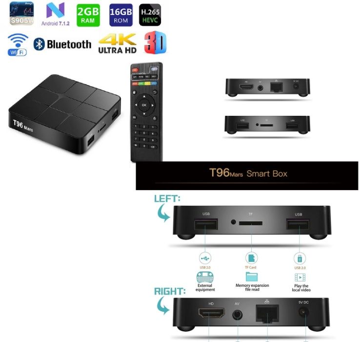 Приставка OTAU TV  TV Box  X96 Mini , Android 9, 2-4GB/16-32GB Неттопы