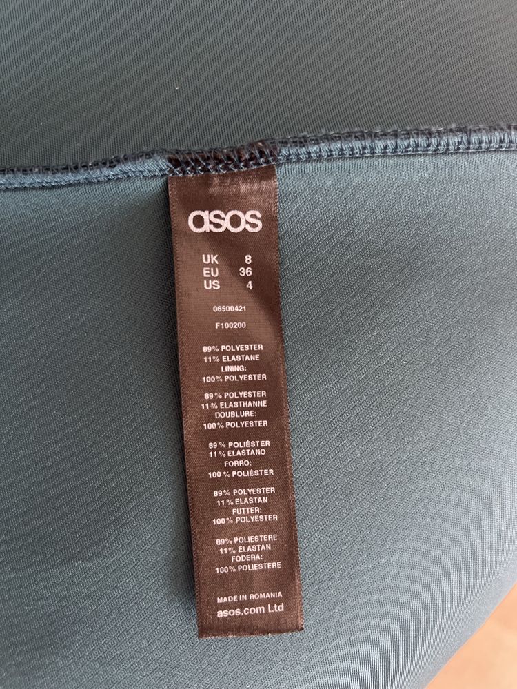 Дамска рокля ASOS 36рр