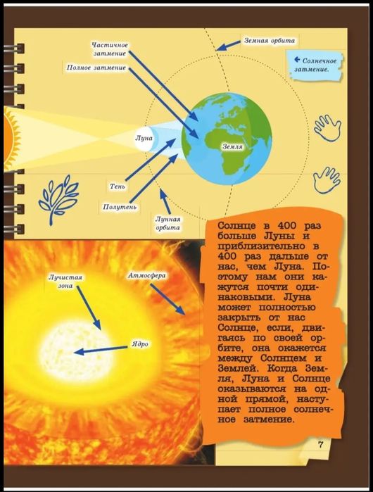 Детская энциклопедия. Как это устроено
