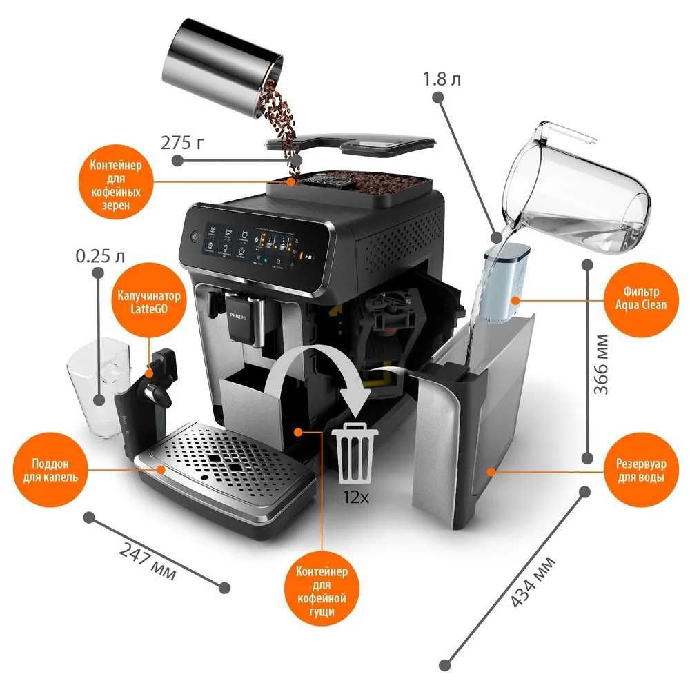 Кофемашина Philips 3200 LatteGo EP3246, сенсор, капучинатор kv43