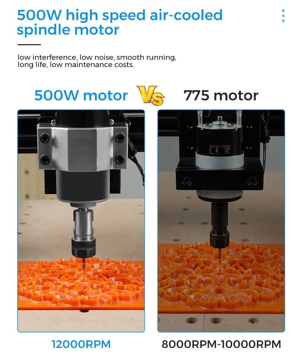 CNC Рутер Фреза 460/460/80mm механично лазер лазерно гравиране рязане