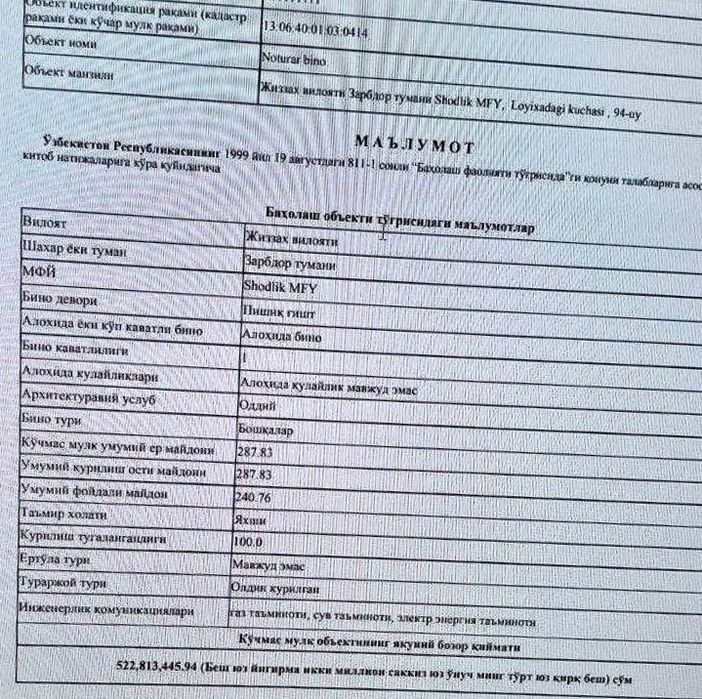 Бино сотилади, Зарбдор тумани, Бўстон, кафе, чойхона, мехмонхона