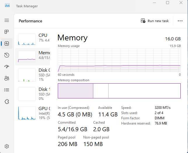 Calculator Dell PowerEdge t40 E-2224G 3.5Ghz, 8 Gb RAM, GPU R9 370