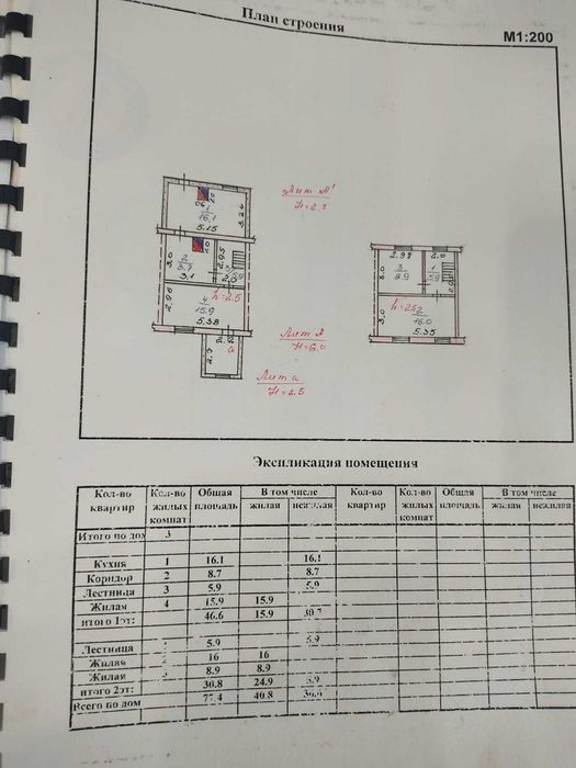 Продажа дома в Каркаралинске