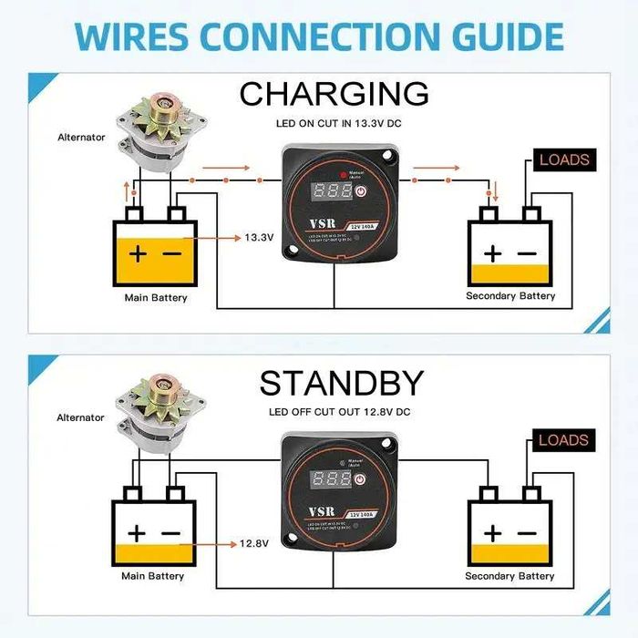 Releu Încărcare Baterie Auxiliară 12v 140A