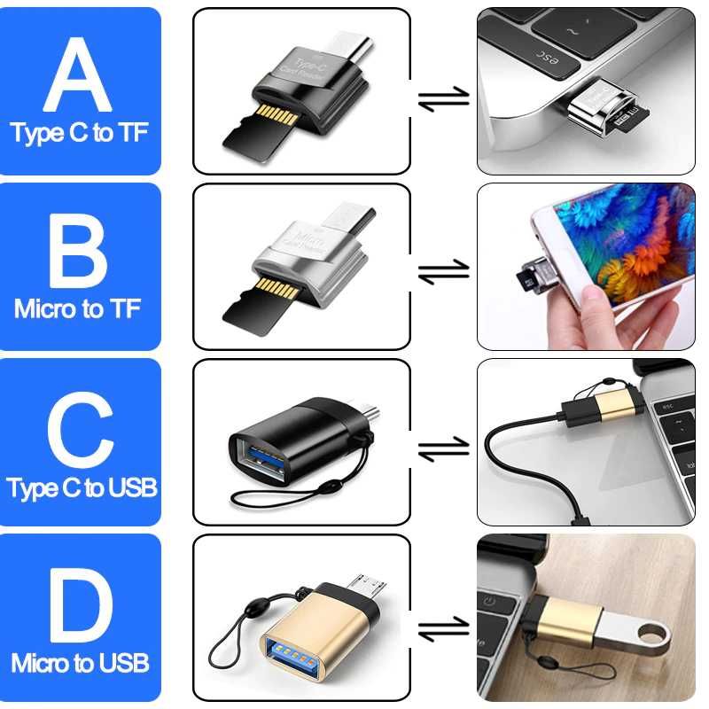 Адаптер OTG с Type C на Micro-SD TF для чтения карт памяти для ноут те