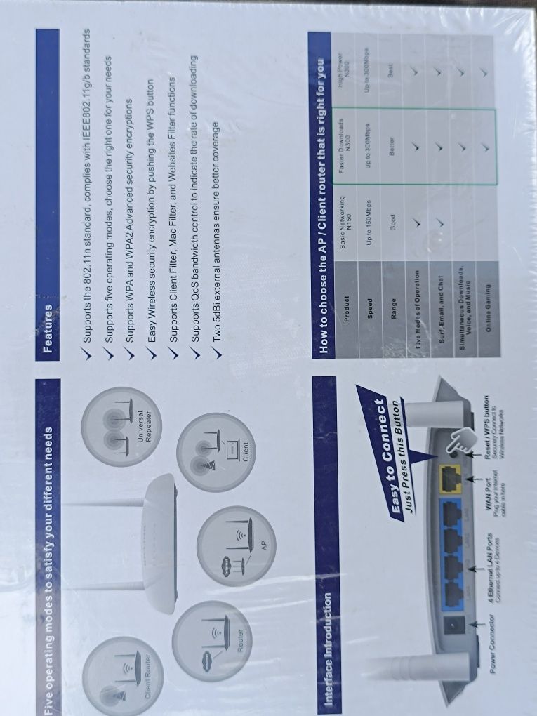 продам роутер 300 Мб/с