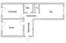 Зарафшон шаҳрида 2 хоналик квартира (сквозной, серединка, кирпичный)