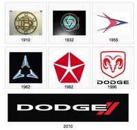 Запчасти додж Dodge