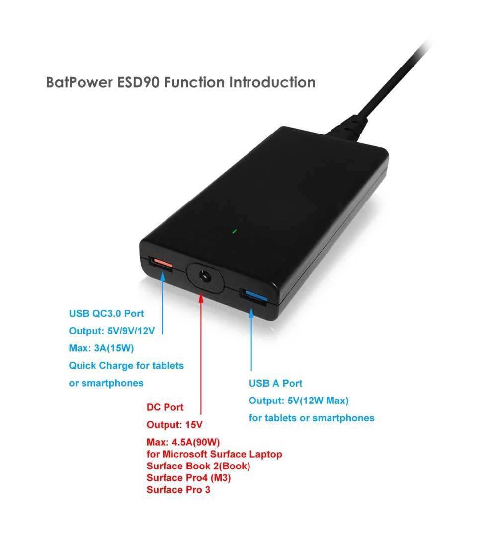 Baterie externa+incarcator BATPOWER PROE 2, ES7B,26800mah,sigilat