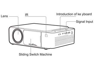 Проектор Epson EMP-6110 Огромный проектор