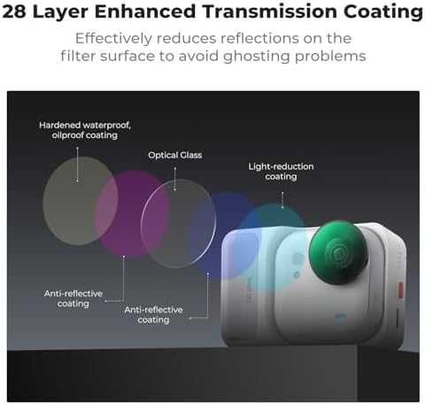 Нов Дифузен филтър 1/4 Black Mist камера Insta360 GO Ultra, AGC стъкло