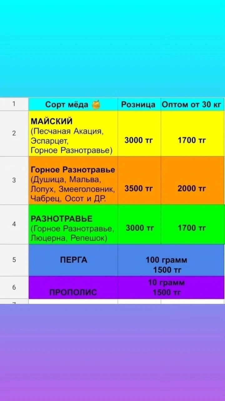Мёд со Своей Пасеки оптом и в розницу