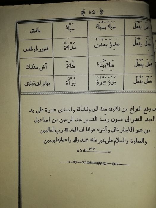 Учебник Арабской морфологии 1896г.