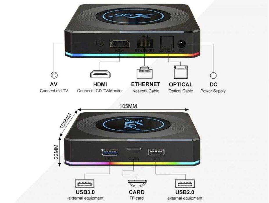 Продавам Android TV Box x96 x4 4GB RAM/64GB eMMC/8K с IP ТЕЛЕВИЗИЯ