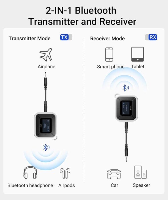 Syntech Airplane Bluetooth предавател/приемник за Airpods или слушалки