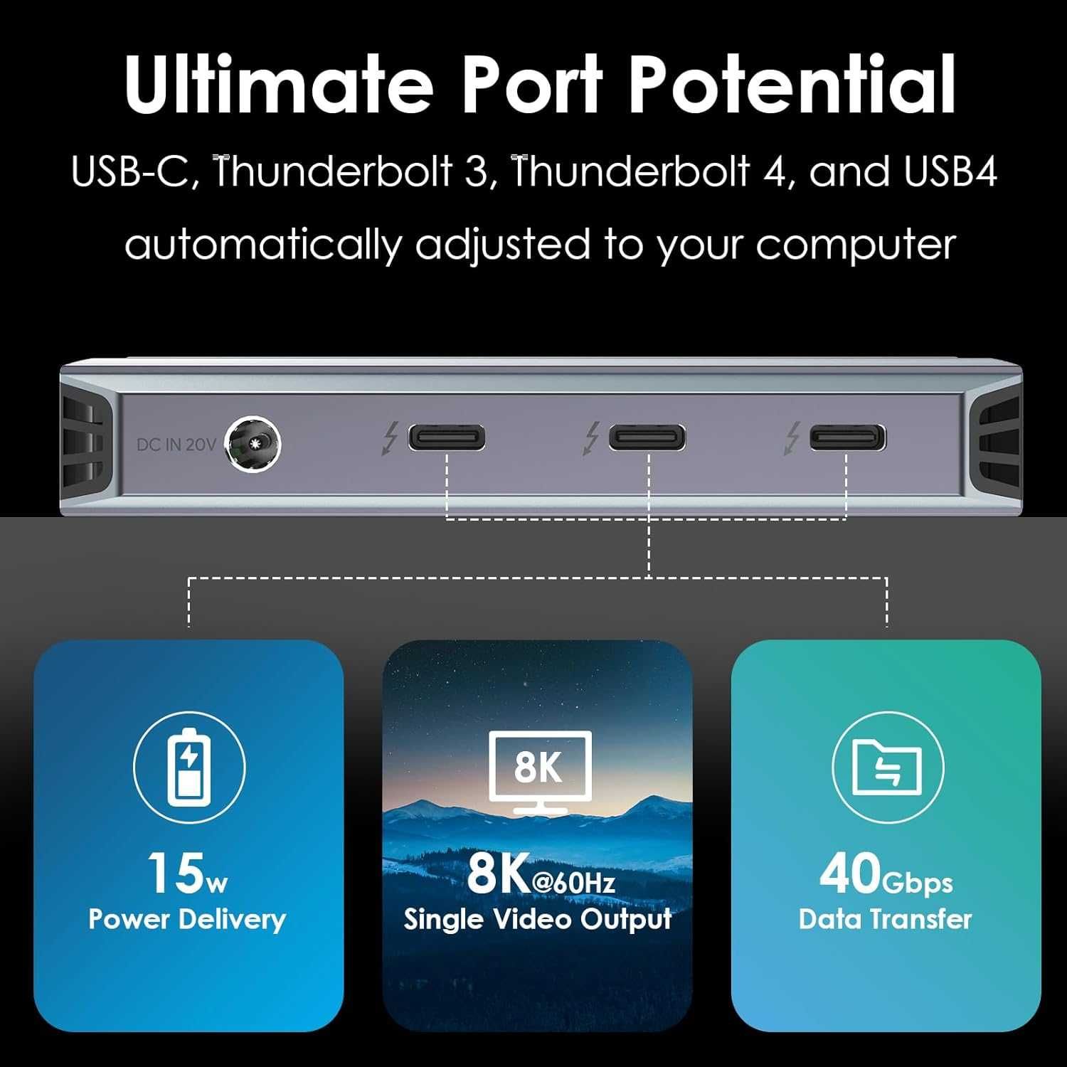 Докинг станция Thunderbolt 4, WAVLINK USB C хъб, двоен 4K/60Hz дисплей