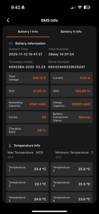 EUC - Kingsong S22 Pro + падове и аксесоари