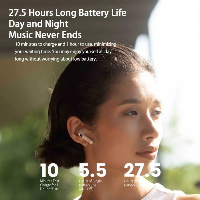 Edifier W32TN NC— Беспроводные Наушники с Шумоподавлением. Есть достав