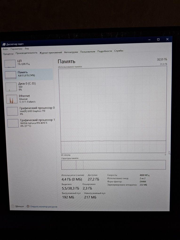 Игровой ПК | RTX 4070 Ti, Core i7-12700, 32GB RAM