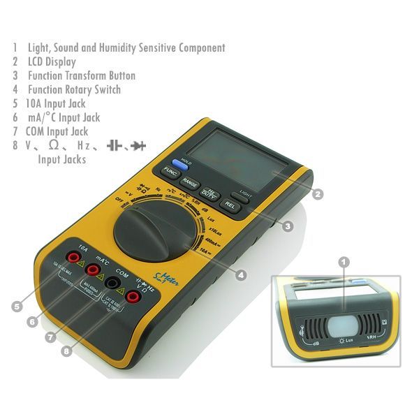Мултиметър 5в1 с възможност за измерване на: LUX, dB, °C, RH, AC, DC