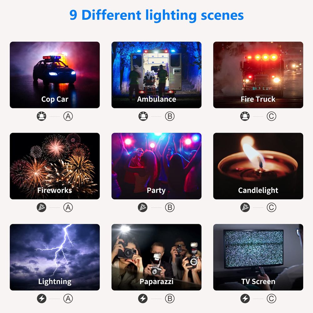 Проф. RGB Диодно осветление. Видео. Фото. реклама. подкаст. музика