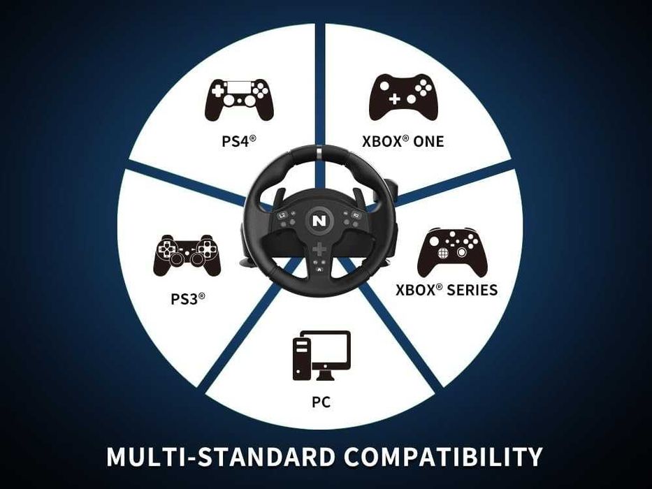 Volan de gaming Nitho Drive Pro V200 cu pedale și schimbător de viteze