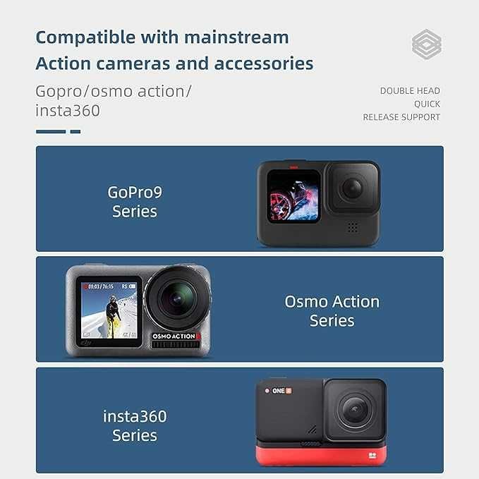 Регулируем държач за презрамка на раница за камера Rhymestore