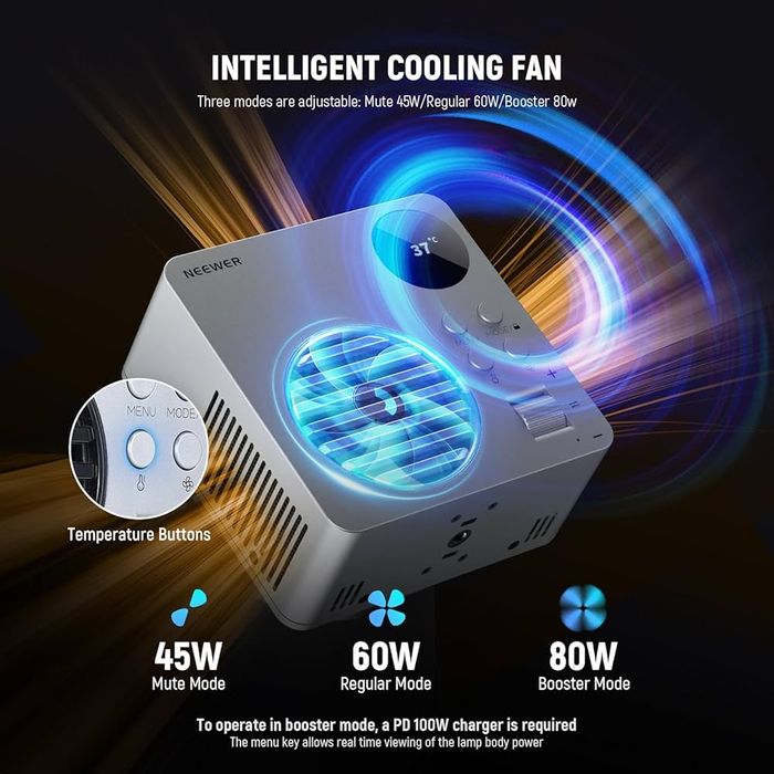 Проф. Диодно осветление. Видео. Фото. Камера. Софтбокс. Влог. Подкаст