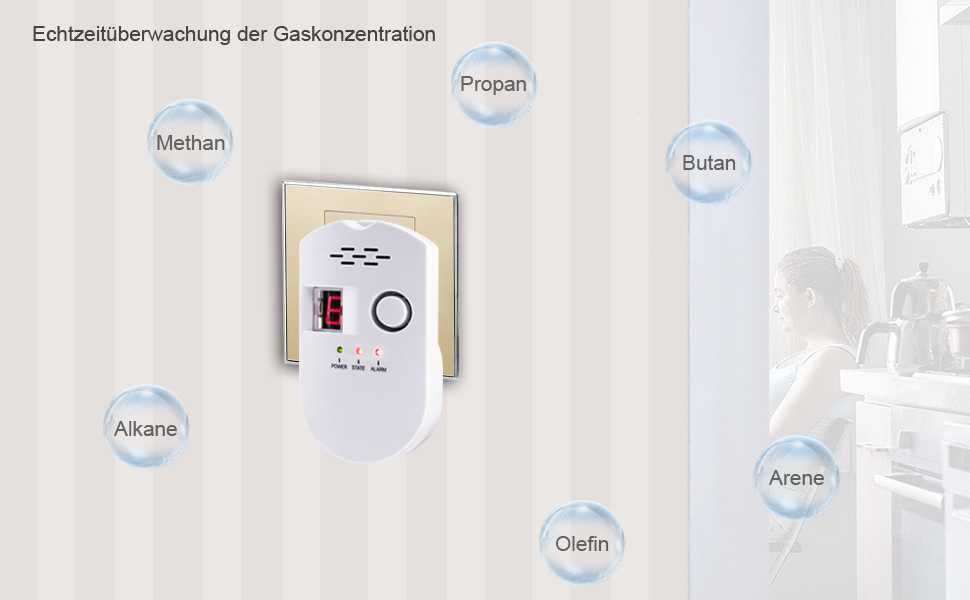 Детектор за пропан бутан, газ, метан, аларма, 85 dB, Германия