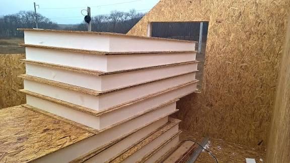 Сэндвич панель, сип панель