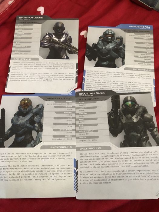 Halo 5 guardians special edition