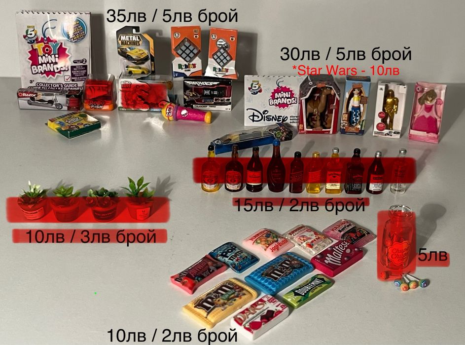 Миниатюрни фигурки - разновидности