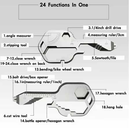 24 в 1 ключодържател