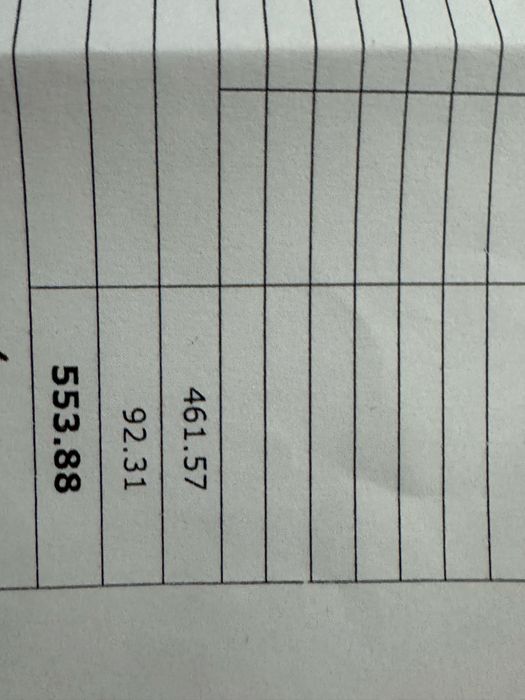 Apple watch SE ( Gen 2 )