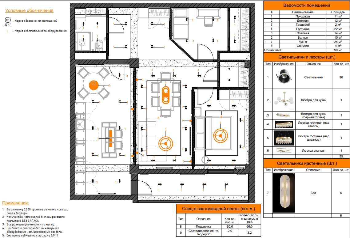Чертёжник | Разработка рабочих чертежей в Revit
