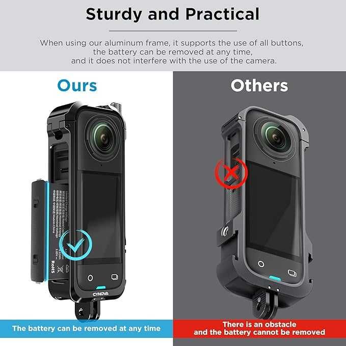 Carcasa protectie metalica Insta 360 X4/X5 Utility Frame NOUA