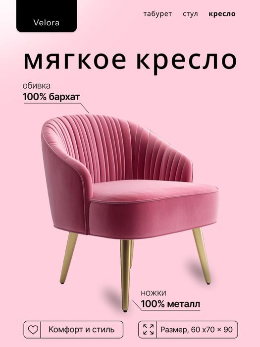 Инфографика/ Дизайн карточек для маркетплейсов